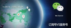 折疊之后，微信5.0的服務(wù)號與訂閱號的可能性想象