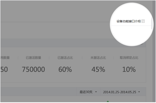 微信公眾平臺(tái)開(kāi)放設(shè)備接入能力 